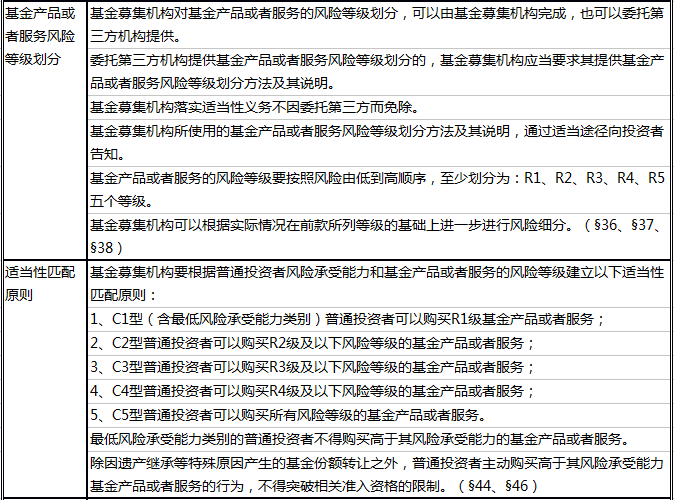 2025新澳门今晚特码买什么与2025正版精准免费大全,的警惕虚假宣传-全面释义、解释与落实