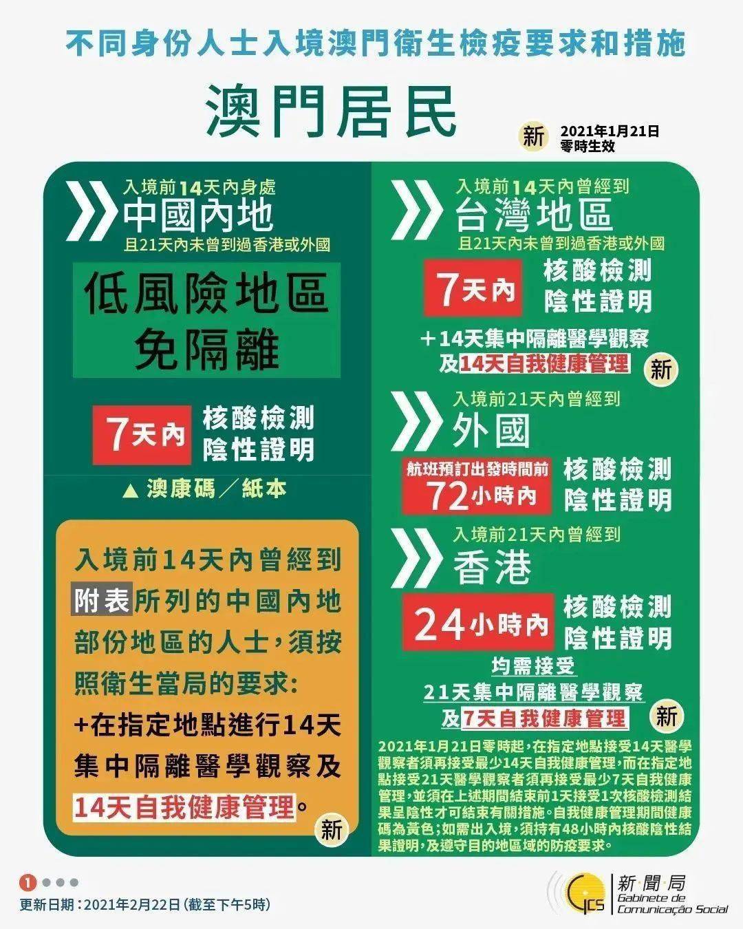 澳门一码一码100准确最全与2025新澳精准正版免費資料,的警惕虚假宣传-全面释义、解释与落实